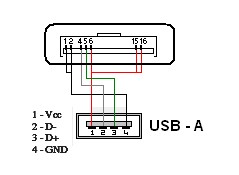Схемы распайки проводов с usb RoverPC S7 - Обсуждение - 4PDA
