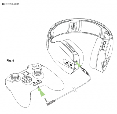 Как подключить bluetooth наушники к xbox Sony PlayStation 4, Pro, Slim - Обсуждение - 4PDA