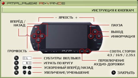 PlayStation Portable Box Shot for PSP - GameFAQs