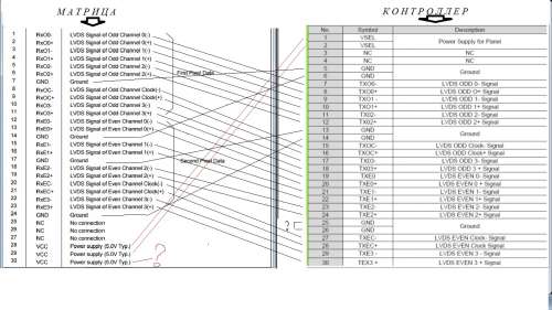 Распайка матрицы планшета