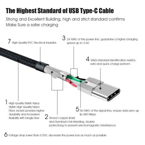 Как подключить type c к компьютеру Поиск и выбор качественных USB-C (USB type C) проводов - 4PDA